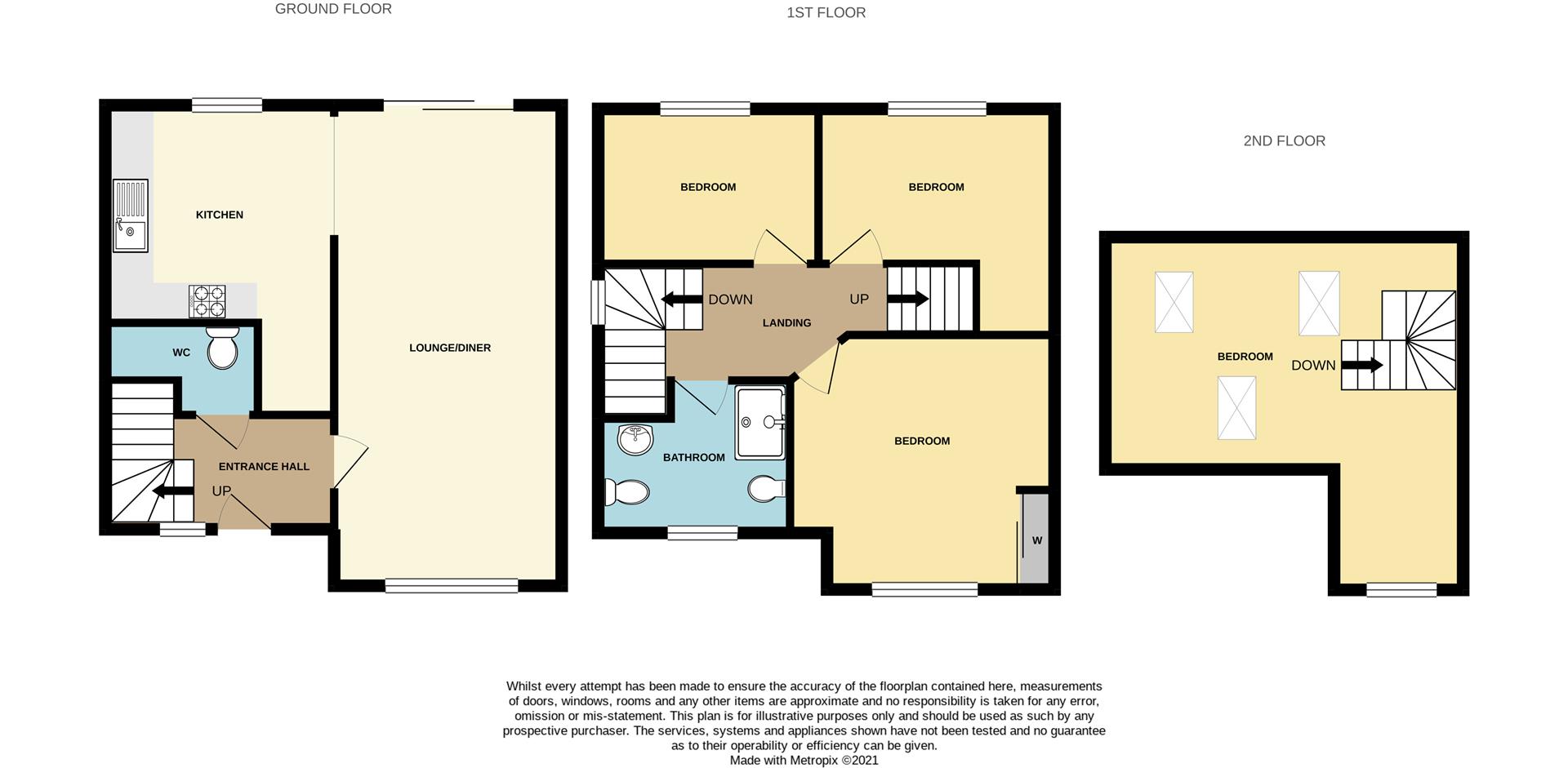 Thoresby Road, Long Eaton Robert Ellis Estate Agents